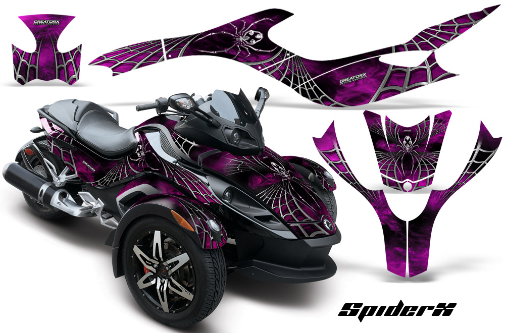CAN-AM SPYDER Graphics Kit SpiderX Pink